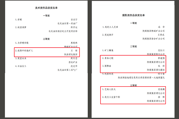 公司文聯(lián)會員在2023 年陜西省能源化學地質(zhì)系統(tǒng) 職工書畫攝影作品展上收獲滿滿4.jpg
